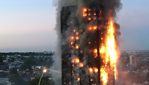 Sicurezza antinendio cappotti