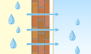thermal insulation without moisture
