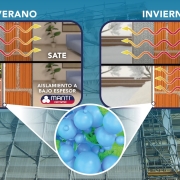 Microcapa de bajo espesor vs SATE de alto espesor
