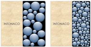 isolanti nanotecnologici di qualità