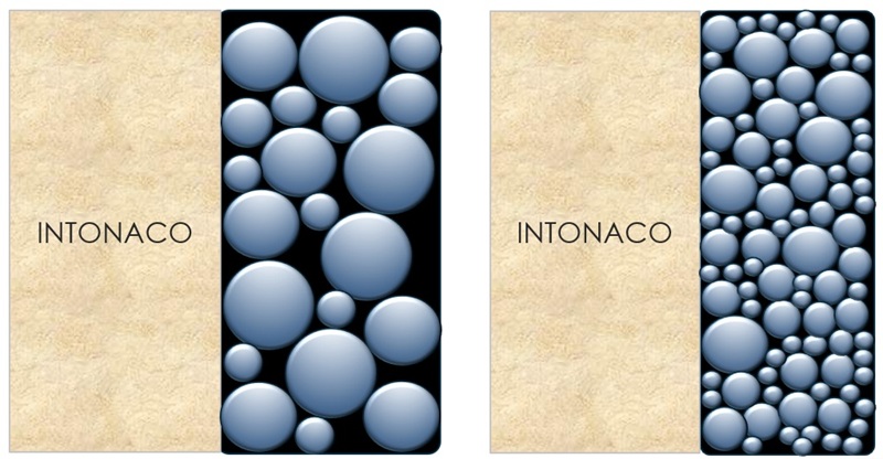 High-quality nanotechnological insulationg systems are also recognized by the quality of their microspheres
