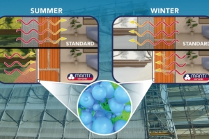 High-Reflectance-Nanotechnological-Insulation