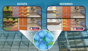 isolanti nanotecnologici ad alta riflettanza