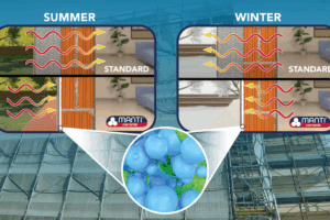 nanocoating manti Ceramic