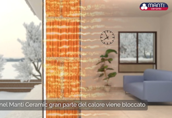 L'immagine mostra il funzionamento degli isolanti termici per interni Manti Ceramic: l'onda termica viene bloccata dalla superficie delle microsfere ceramiche