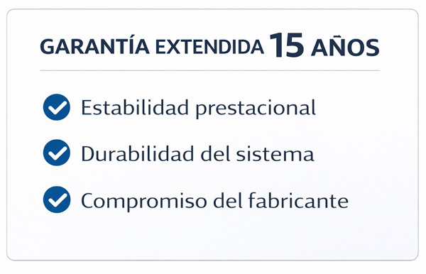 aislamientos térmicos nanotecnológicos certificados Manti Ceramic: Garantía ampliada a 15 años