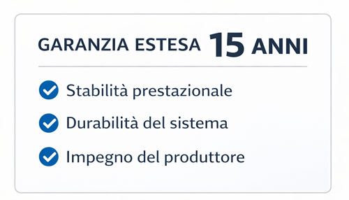Manti Ceramic è il cappotto nanotecnologico certificato che offre una garanzia di 15 anni
