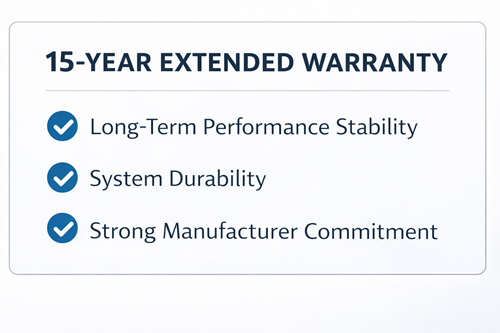 Manti Ceramic products are the only nanotechnological certified insulation products with 15 years extended warranty 