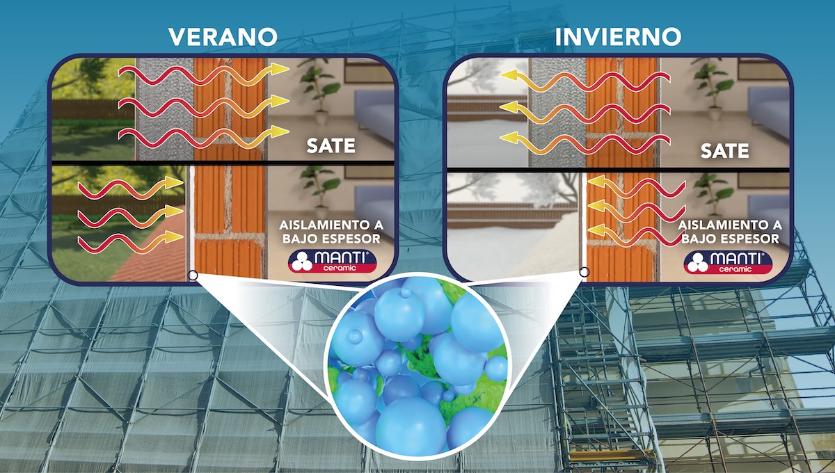 comparación térmica entre SATE y aislamiento a bajo espesor en verano e invierno