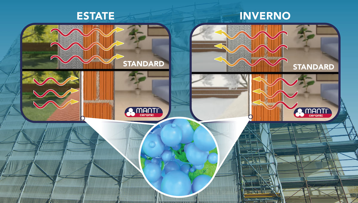 isolamento termico riflettente nanotecnologia vs cappotto tradizionale funzionamento