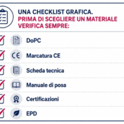 Checklist della documentazione tecnica da verificare prima di scegliere un prodotto da costruzione: DoPC, marcatura CE, scheda tecnica, manuale di posa, certificazioni ed EPD.