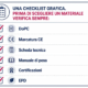 Checklist della documentazione tecnica da verificare prima di scegliere un prodotto da costruzione: DoPC, marcatura CE, scheda tecnica, manuale di posa, certificazioni ed EPD.